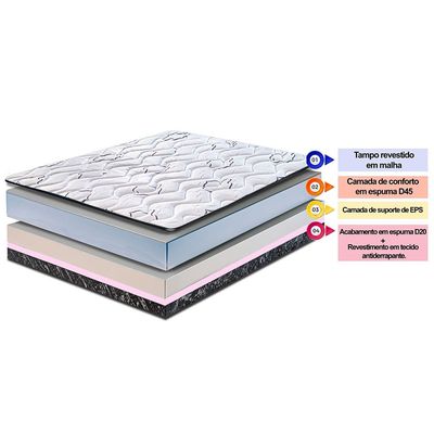 Colchão de Solteiro Cama InBox Moderne Ortopédico com Camada Especial de Espuma D45 25x88x188cm Cinza e Branco