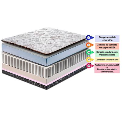 Colchão Queen Cama InBox Livity com Molas Ensacadas e Espuma D26 24x158x198cm Bege