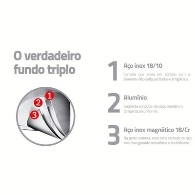 Fervedor 14cm 2L Leiteira Allegra Aço inox Fundo Triplo Tramontina Cabo Baquelite