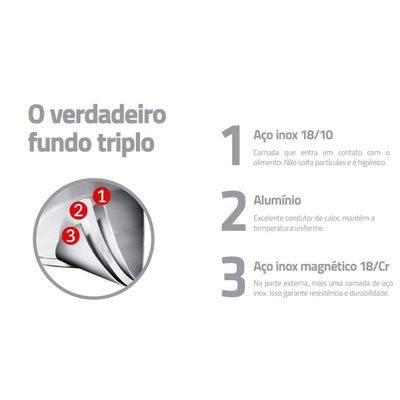 Jogo 4 Panelas Tramontina Brava Antiaderente Aço Inox Fundo Triplo Cabos Alças Amadeirado