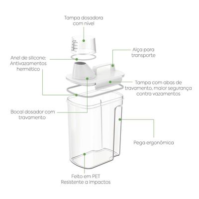 Kit 6 Dispensers Porta Sabão Amaciante Detergente 3,9L Coza Medidor New Retro Lavanderia