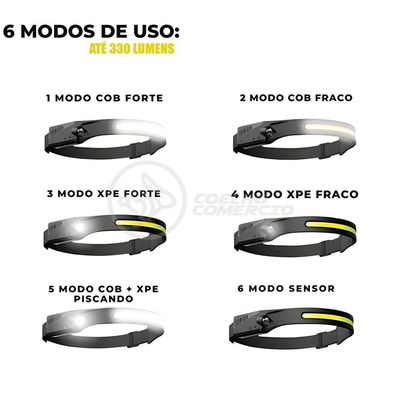 Lanterna De Cabeça Led Recarregável Lt-391 Ajustável Com Sensor De Movimento Liga Desliga - Preto