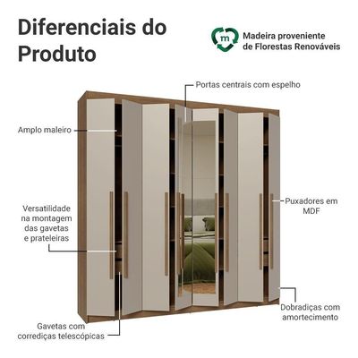 Guarda-roupa Casal Com Espelho Netuno Madesa Rustic/crema