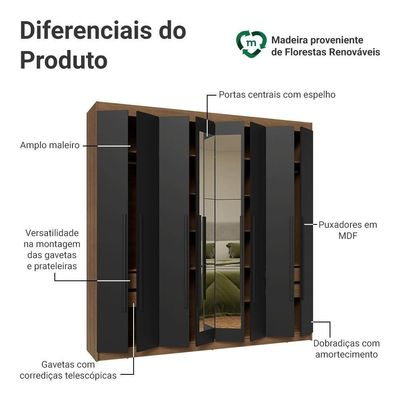 Guarda-roupa Casal 8 Portas Batentes Madesa Rustic/ preto