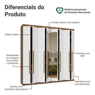 Guarda-roupa Casal 8 Portas Batentes Madesa.