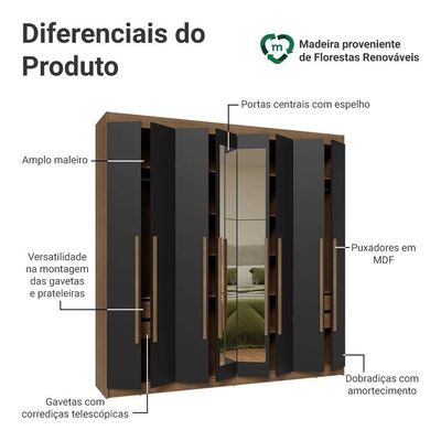 Guarda-roupa Casal 8 Portas Batentes Com Espelho Madesa .