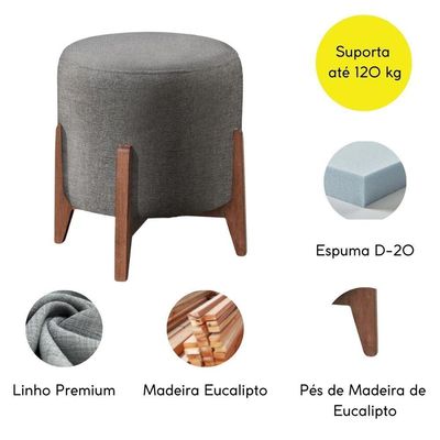 Kit 2 Puff Decorativo Para Sala Redondo Luxo Dallas Linho Cinza