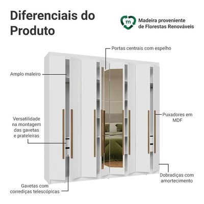 Guarda-roupa Casal 8 Portas Batentes Madesa Branco/rustic