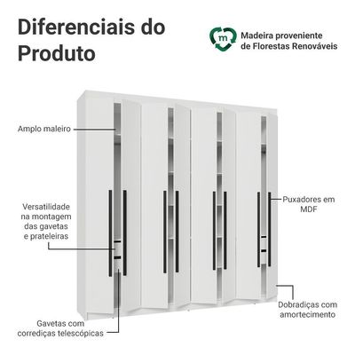 Guarda-roupa Casal 8 Portas Batentes Netuno Madesa