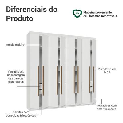 Guarda-roupa Casal 8 Portas Batentes Netuno Madesa
