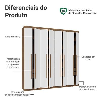 Guarda-roupa Casal 8 Portas Batentes Netuno Madesa Rustic