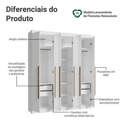 Guarda-roupa Casal 6Portas Batentes Netuno Madesa