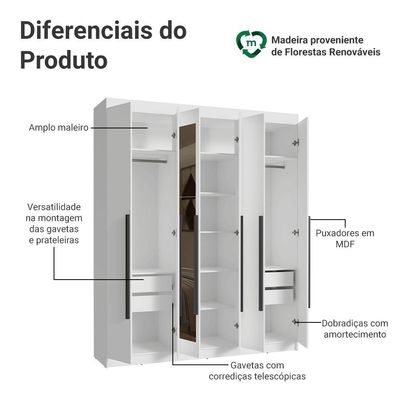 Guarda-roupa Casal 6Portas Batentes Espelho Saturno Madesa