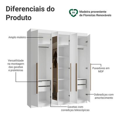 Guarda-roupa Casal 6 Portas Batentes Espelho Netuno Madesa