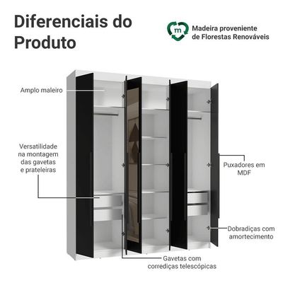 Guarda-roupa Casal Com Espelho Netuno Madesa Branco/preto
