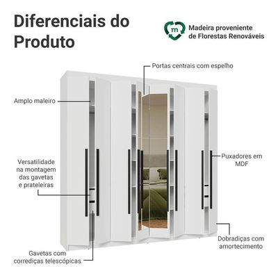 Guarda-roupa Casal 8 Portas Batentes Madesa