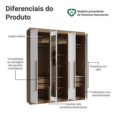 Guarda-roupa Casal 6 Portas Batentes Espelho Netuno Madesa