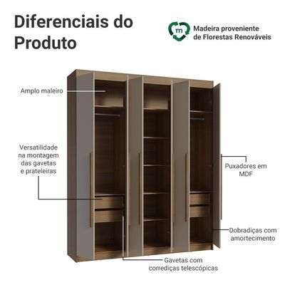 Guarda-roupa Casal 6Portas Batentes Netuno Madesa.