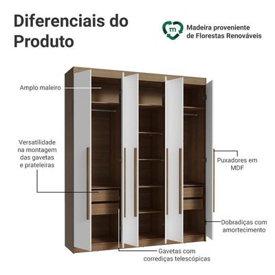 Guarda-roupa Casal 6Portas Batentes Netuno Madesa.