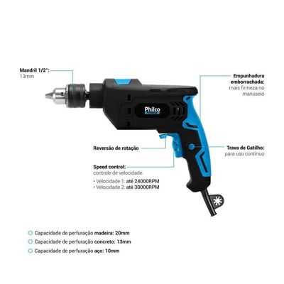 Furadeira Philco Force 3000 RPM Mandril 13mm 850W PFU04 110V