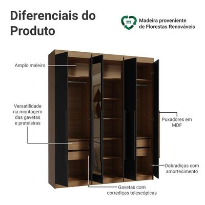 Guarda-roupa Casal Com Espelho Saturno Madesa Rustic/preto