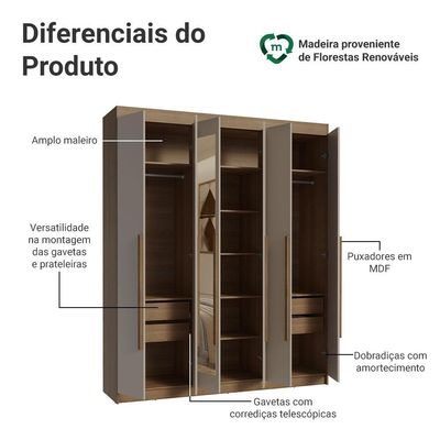 Guarda-roupa Casal 6 Portas Batentes Madesa Rustic/crema
