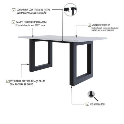 Mesa De Jantar Bronx R 160x90x77cm Brmj9160r Branco Tx - Est.preta Branco Tx/est.preta