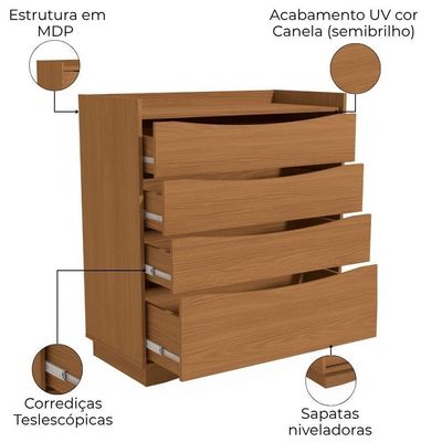 Comoda 4 Gavetas 91 Cm M260 Kappesberg Canela