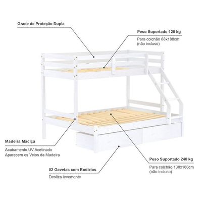 Beliche Com Cama Casal Eco Com 02 Gavetas Madeira Maciça Branco Mobilistore