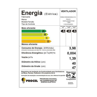 Ventilador Philco 2 Em 1 Tecnologia Maxx Force 174W  220V