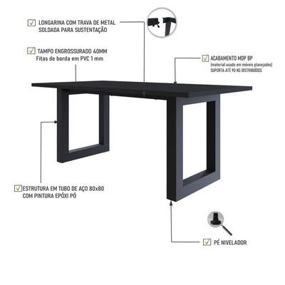Mesa De Jantar Bronx R 180x90x77cm Brmj9180r Preto Tx - Est.preta Preto Tx/est.preta