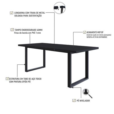 Mesa De Jantar Queens R 200x90x77cm Qemj9200r Preto Tx - Est.preta Preto Tx/est.preta