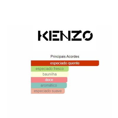 Perfume Jungle By Kenzo Edp Feminino 100ml
