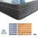 Cama Box Casal Baú Bege Colchão Ortobom Superpocket Pillow Marrom