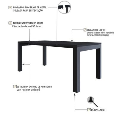 Mesa De Jantar Bronx U 180x90x77cm Brmj9180u Preto Tx - Est.preta Preto Tx/est.preta