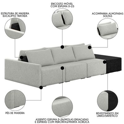 Sofá Ilha Modular Living Com Puff 342cm Georgia K04 Linho Cinza-preto - Mpozenato