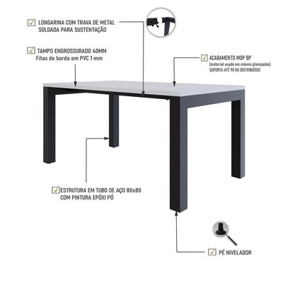 Mesa De Jantar Bronx U 160x90x77cm Brmj9160u Branco Tx - Est.preta Branco Tx/est.preta