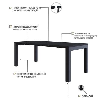 Mesa De Jantar Bronx U 200x90x77cm Brmj9200u Preto Tx - Est.preta Preto Tx/est.preta