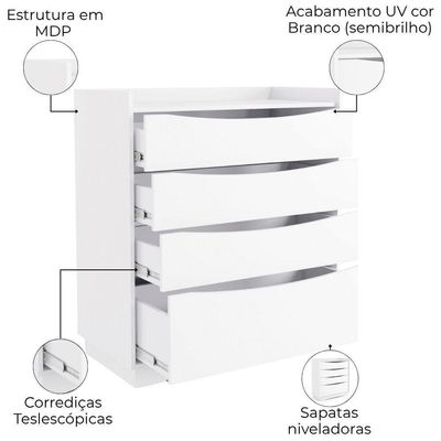 Comoda 4 Gavetas 91 Cm M260 Kappesberg Branco