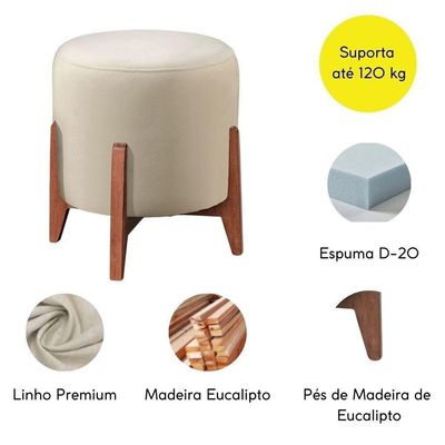 Kit 2 Puff Decorativo Para Sala Redondo Luxo Viena Linho