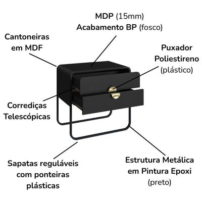 Kit 02 Mesas De Cabeceira 2 Gavetas Organica 60 Cm 28062 Artesano Nero Preto