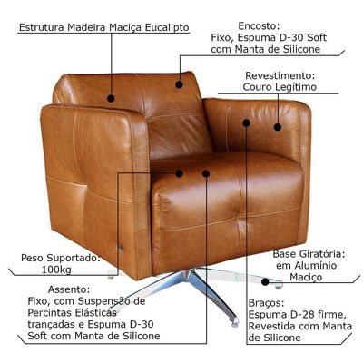 Kit 2 Poltronas Giratória Astana Couro Marrom