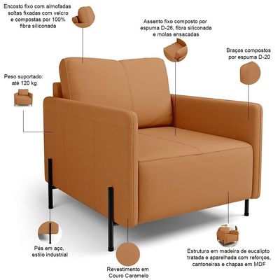 Kit 2 Poltronas Decorativa Para Sala Living Pés Industrial Domani L06 Couro Caramelo - Lyam Decor