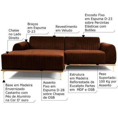 Sofá 3 Lugares Com Chaise Base De Madeira Euro 245 Cm Telha