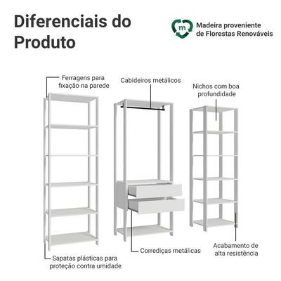 Guarda-roupa Closet Modulado 2 Gavetas 188 Cm Valencia Madesa Branco