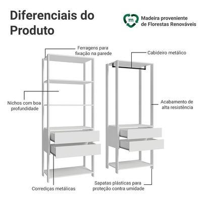 Guarda-roupa Closet Modulado 4 Gavetas 140 Cm Valencia Madesa Branco