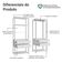 Guarda-roupa Closet Modulado 4 Gavetas 140 Cm Valencia Madesa Branco