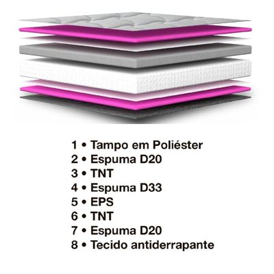 Cama Box Solteiro Colchão De Espuma D33 Millenium Pillow Top 88x188x57cm Bege Bege