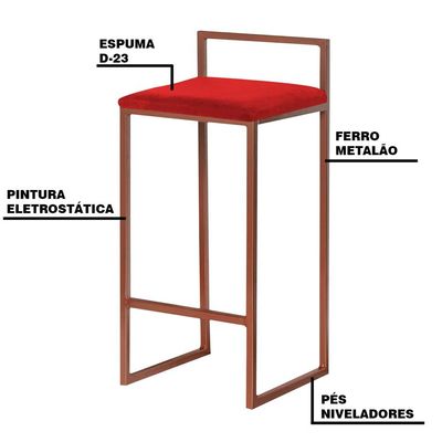 Kit 2 Banqueta Decorativa Selena Base Bronze Veludo Vermelho - Gran Belo