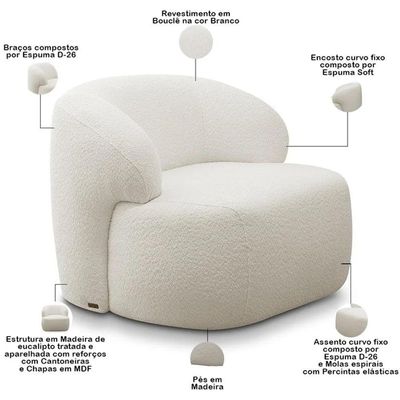 Kit 02 Poltronas Decorativa Fixa Orgânica Para Sala Living Barolo L06 Bouclê Off White - Gtdnexxus